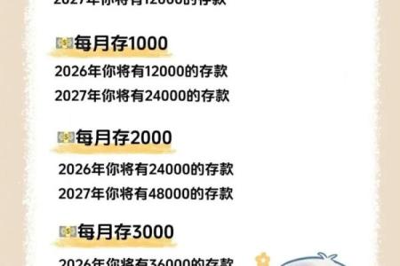 2026年结婚现在开始存钱需要准备多少婚礼预算比较合理
