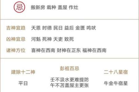 2026年正月结婚选哪天最好？最全的黄历宜忌与属相冲煞详解