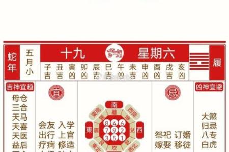2025年装修黄道吉日查询，动工吉时与风水禁忌全解析