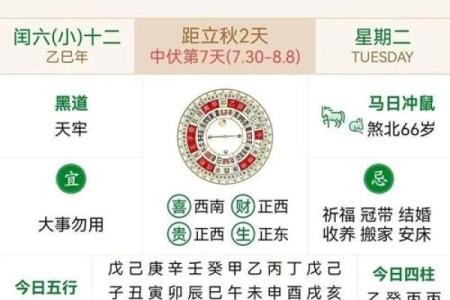2025年11月8日是不是结婚好日子？黄历宜忌与婚嫁吉时分析
