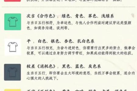 2021年12月11日五行穿衣 2021年12月11日穿什么颜色旺财