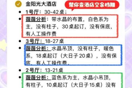 2026年12月黄道吉日婚期查询与热门酒店档期提前预订攻略