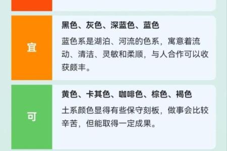 2022年7月16日五行穿衣 2022年7月16日穿什么颜色最吉利