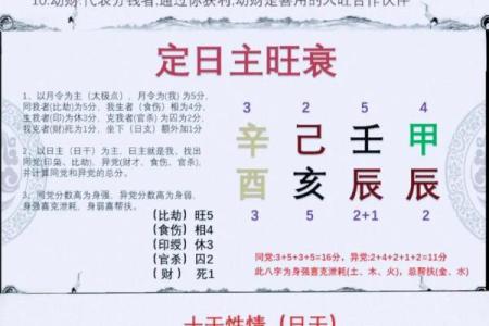 2026年公司开业黄道吉日查询，如何根据老板生辰八字挑选