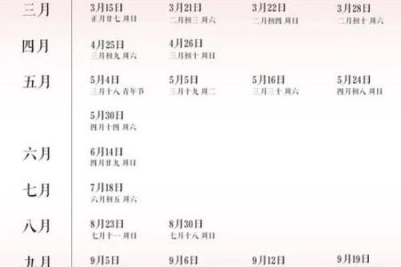 想选个良辰吉日，2026年适合结婚的好日子有哪些推荐？