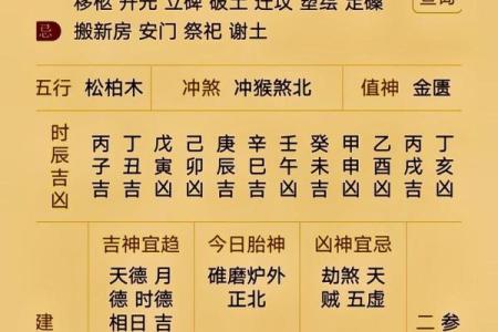 请问大师2026年农历正月开业吉日查询及当天最佳时辰推荐