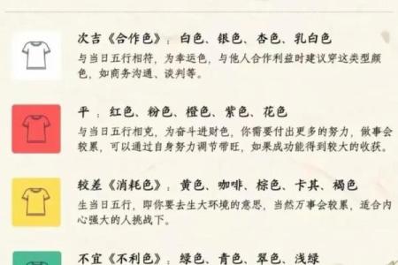 五行穿衣每日指南2023年10月20曰 2023年10月20日五行穿衣颜色