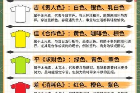 2021年24日五行穿衣指南 今日五行穿衣颜色查询