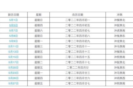 2024年农历腊月订婚黄道吉日查询，哪天最适合办喜事？