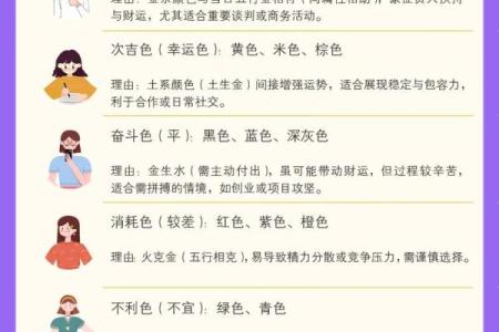 五行穿衣指南2021年8月1日 今日五行幸运色穿衣搭配