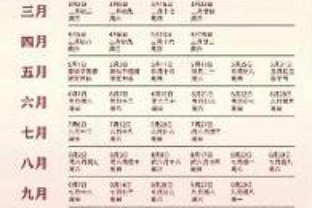 2025年10月结婚吉日大全，如何挑选良辰吉日办婚礼？