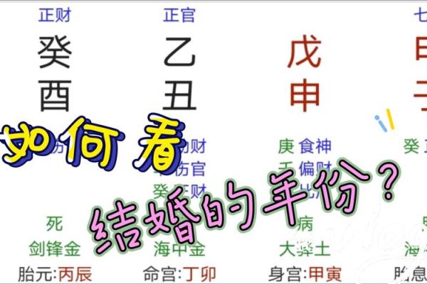 根据双方生辰八字挑选今年结婚好日子，有什么讲究和得把眼睛擦亮了
