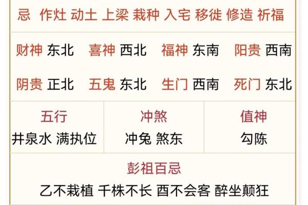 五行穿衣指南2021年4月19日 今日五行旺运穿衣搭配指南