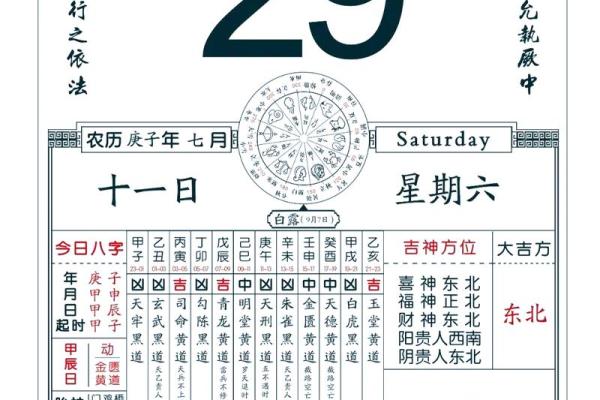 2025年10月装修开工黄道吉日推荐，哪些日期适合动工且风水好？