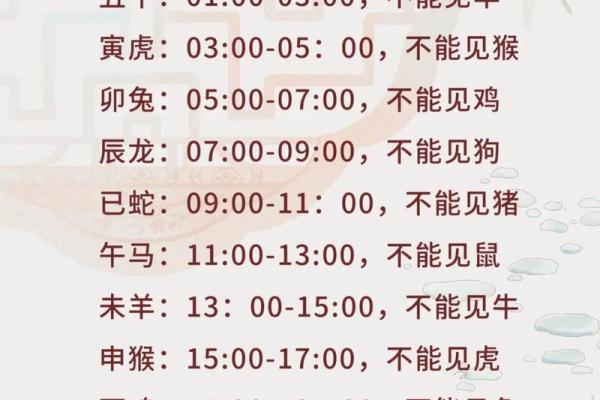 2022年躲春的具体时辰是几点？躲春时睡觉算成功吗？