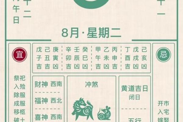 2025年搬办公室黄道吉日(2025年搬办公室吉日)