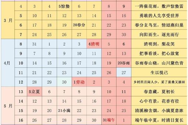 2024年打春具体是上午还是下午，我需要精确时间点