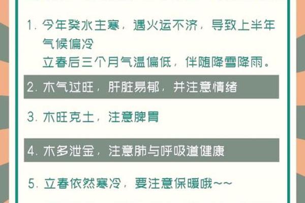 2023年立春具体是几月几号几点几分开始？
