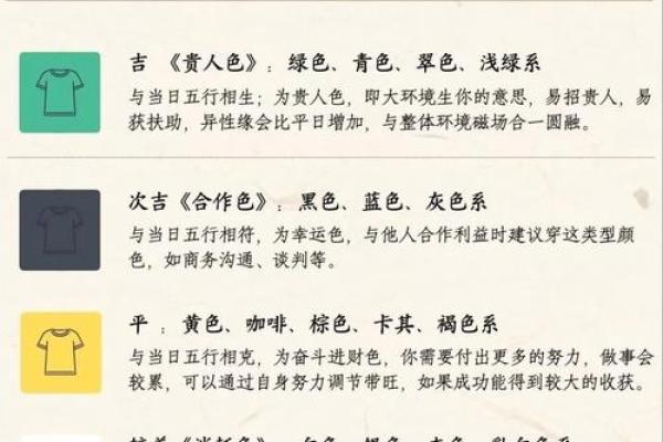 2025年12月适合动土的黄道吉日有哪些？求风水大师推荐