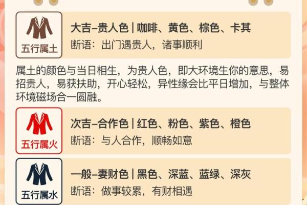 五行穿衣指南2022年6月21 今日五行旺运穿衣搭配 五行穿衣指南2022年6月21 今日五行旺运穿衣搭配