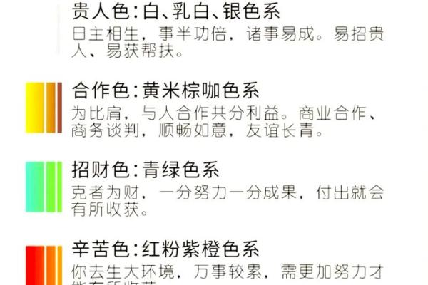 五行穿衣9月26日 9月26日五行旺运穿搭推荐