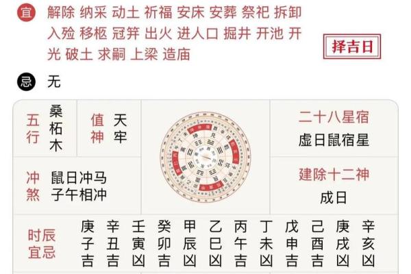 黄道吉日宜动土(老黄历宜动土吉日)