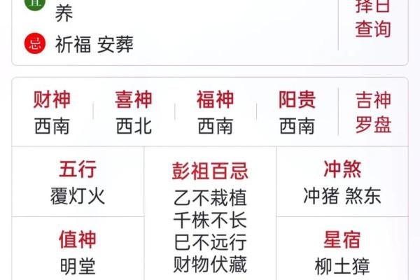 2023年1月15日黄历宜忌查询当天吉凶时辰，终极指南