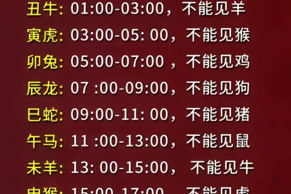2023年躲春具体是几点到几点?正确时间与生肖宜忌查询 2023年躲春具体是几点到几点?正确时间与生肖宜忌查询