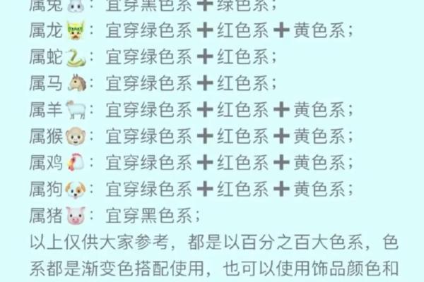 五行穿衣2020年12月29 2020年12月29日五行穿衣指南