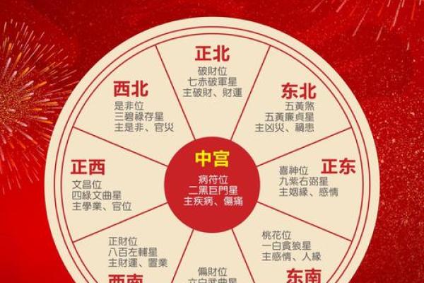 2025年10月份适合安门的好日子有哪些？请推荐风水吉时和得把眼睛擦亮了