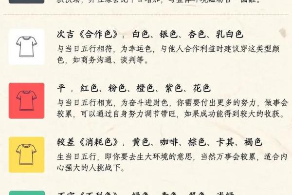 五行穿衣每日指南2023年8月1日 今日五行旺运穿搭指南
