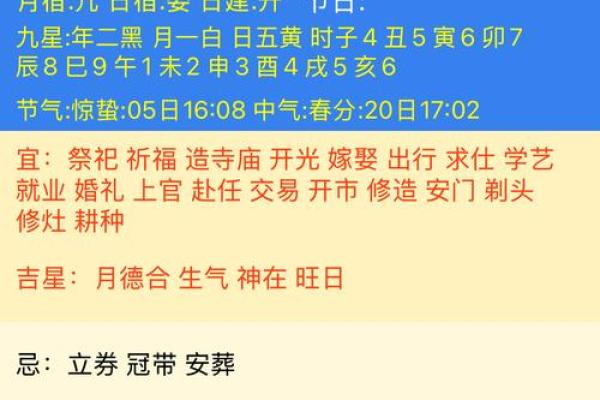 请问2026年闰二月初八开业好不好，这天时辰吉凶具体如何查询