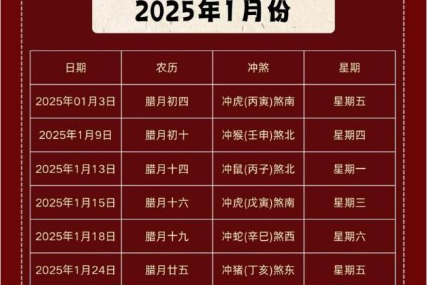 2025年11月安门的吉日 安门吉日查询2025年11月