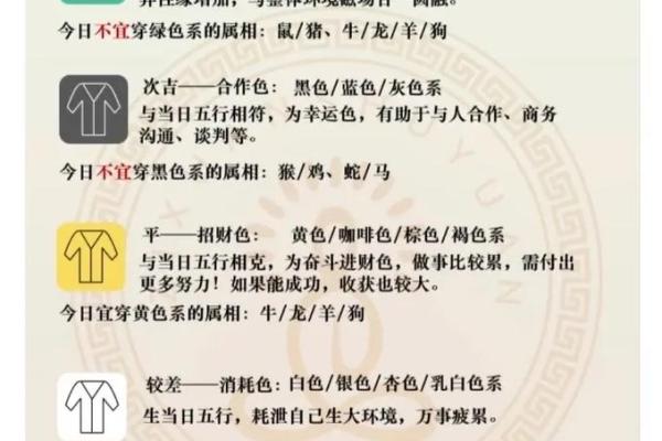 每日五行穿衣分享今天是2020年12月30日 今日五行旺运穿衣颜色搭配