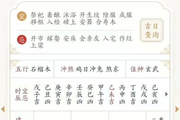 黄历2025黄道吉日动土查询(2025黄历黄道吉日动土)