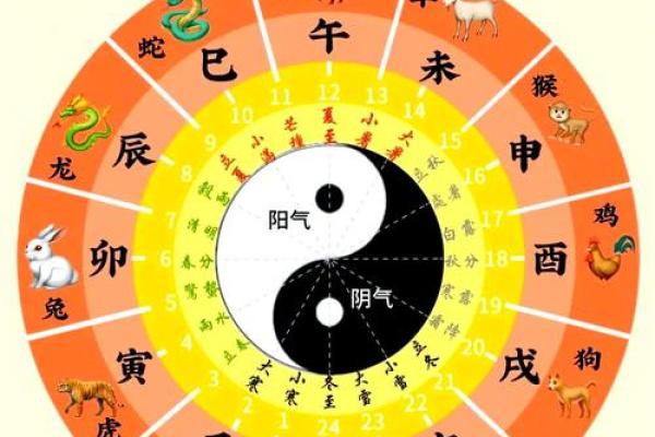 2023年打春的具体时辰是什么？请问精确到分秒的时间