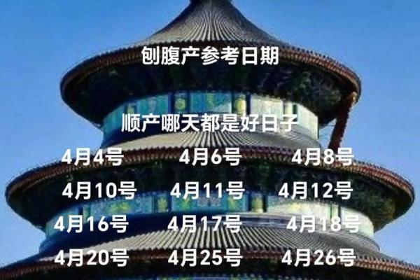 2025年10月抛妇产最佳时间表 2025年10月剖腹产吉日查询