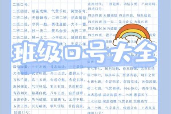 2022虎年四字成语霸气押韵口号，适合班级运动会加油助威