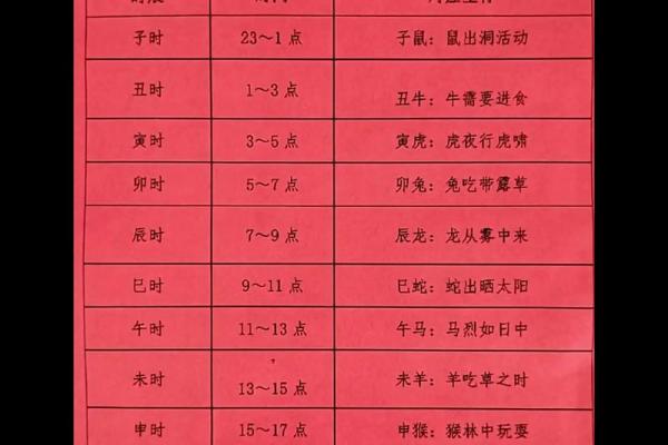 2026年大年初六结婚日子好不好？当天最佳迎亲时辰是几点