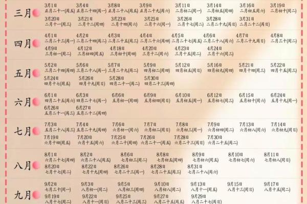 2022年黄历吉日查询，哪几天最适合结婚嫁娶？