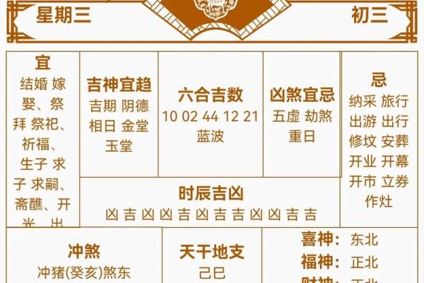 2024年清明节扫墓最佳日期查询与黄道吉日选择指南