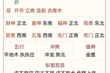 五行穿衣每日指南2023年10月5号 2023年10月5日五行穿衣旺运搭配