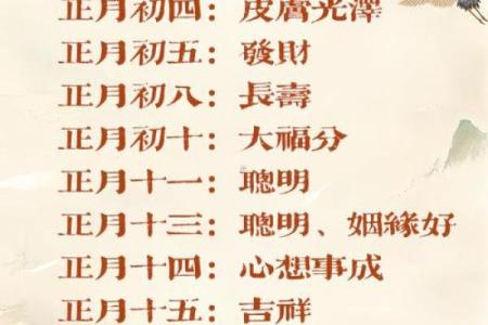 2025年10月理发黄道吉日查询，哪几天适合剪头发求好运？