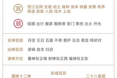 2026年老黄历结婚吉日查询，如何挑选最适合我们的婚期？