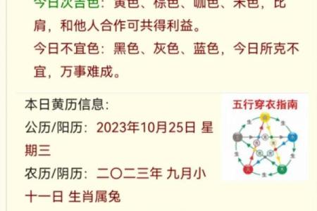 五行穿衣2022年11月8日 今日五行旺运穿衣颜色