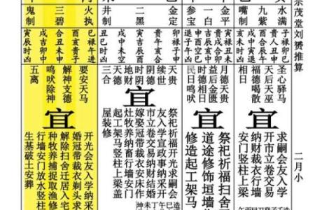 2023年1月15日黄历宜忌查询当天吉凶时辰，终极指南