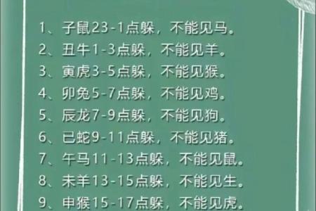 2023年躲春的具体时辰是几点几分几秒开始和结束？