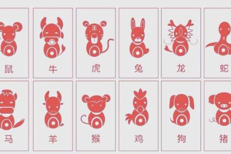 2024年属狗人的全年每月运程完整版详解分析