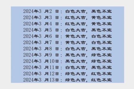 五行穿衣指南2022年5月19日属马 2022年5月19日属马穿什么颜色吉利