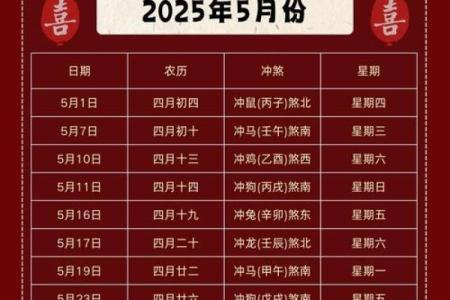 2025年结婚的最佳日子(今年结婚的最佳日期)